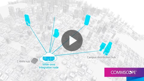 CommScope.com